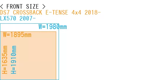 #DS7 CROSSBACK E-TENSE 4x4 2018- + LX570 2007-